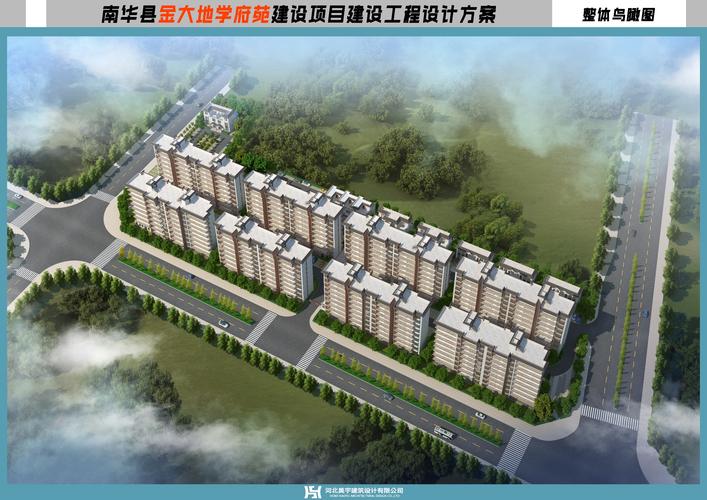 南华县金大地学府苑项目建设工程设计方案审查前公示